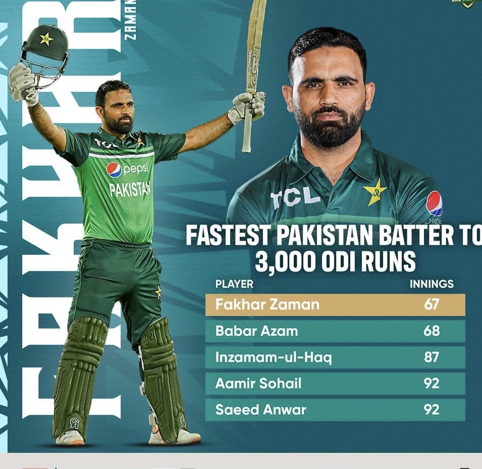 Pak v Nz 2nd ODI- Fakhar Zaman Becomes Asia’s Fastest Batter to 3000 ODI Runs